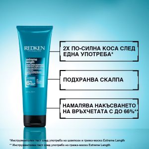 Redken Extreme Length - Маска за намаляване на накъсването на дълга коса. 250 ml