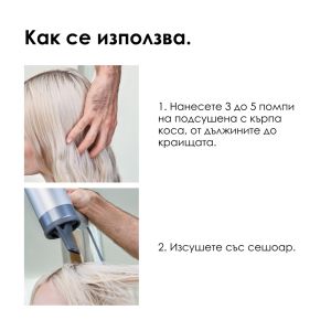 L`Oreal Professionnel  Blowdry Fluidfier  -  Термо-крем за лесно изсушаване. 150ml