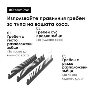 L`Oreal Professionnel  STEAMPOD 4.0 ПРОФЕСИОНАЛНА ПРЕСА ЗА КОСА С ПАРА
